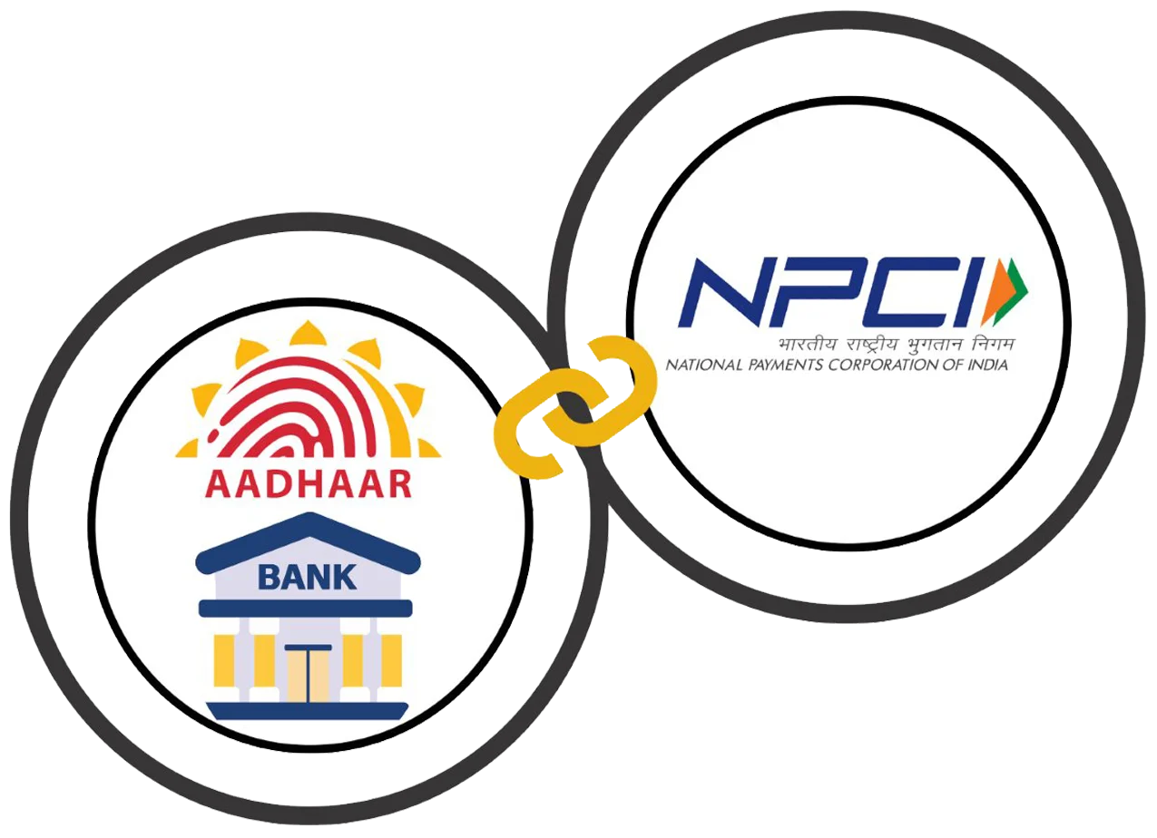 NPCI Aadhaar Bank Seeding logo